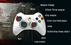 ControlsXbox360