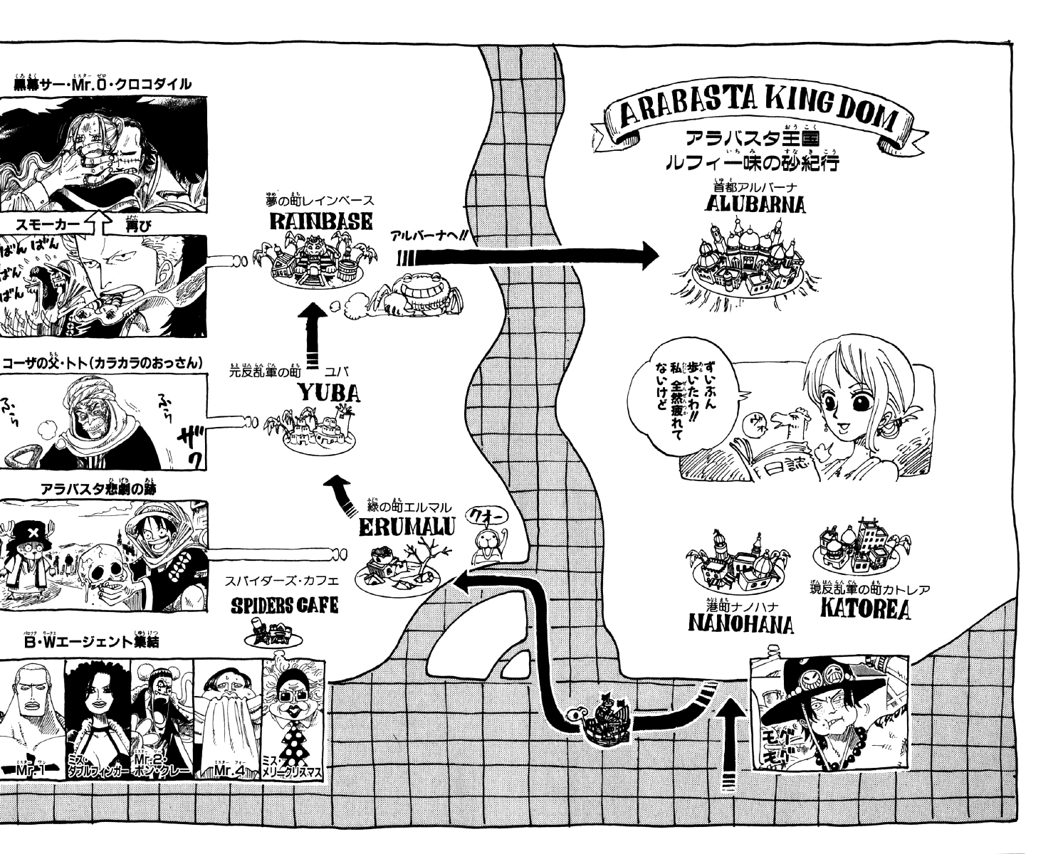 Alabasta - The One Piece Wiki - Manga, Anime, Pirates, Marines