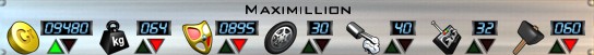 Maximillion Stats