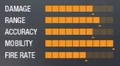 AK74u Stats BO