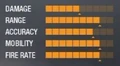 RPK stats BO