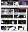 Supernova scan ultimania