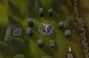 Mind altar old