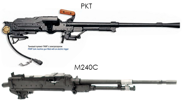 coaxial-machine-gun-battlefield-wiki-battlefield-4-battlefield-3