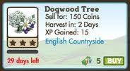 Dogwood+tree+facts+wiki