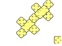 Figure4