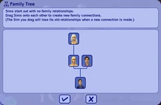 Family Tree