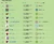 Leaderboard new2