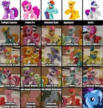 Surprise bag chart