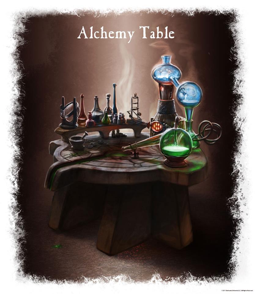 list of items for skyrim alchemy recipes