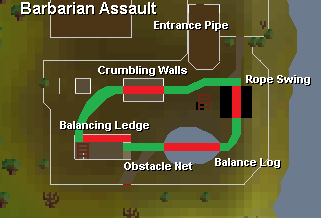 Barbarian Agility Outpost