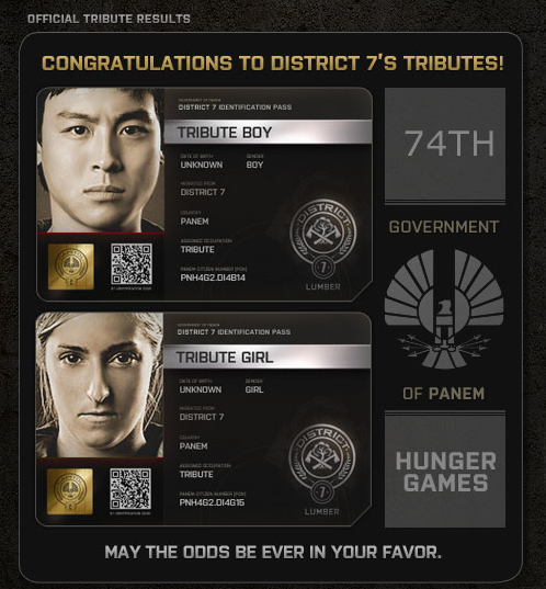 Hunger Games Characters District 7