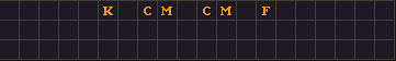 Health-over-Damage setup