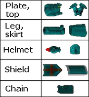 RS Classic Rune Armour