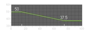BF3 MKMOD0 RANGEUPDATE.png