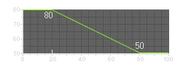 BF3 SV98 Range