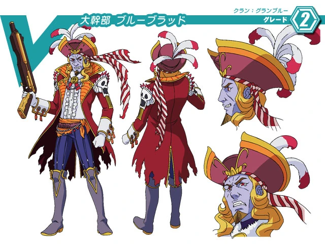 Unit gb02