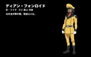 Dian Fonroid - Character