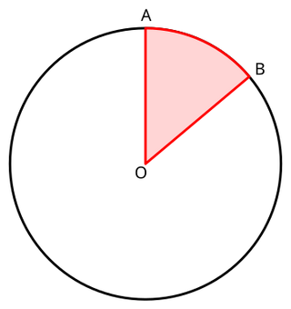 File:Sector central angle arc.svg - Math Wiki