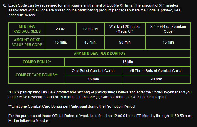 MW3 DewXP Table