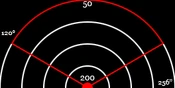 PMD-6 Graph