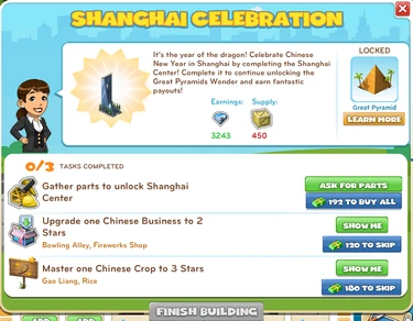 Complete Shanghai Center
