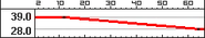 M1GarandVRange.png