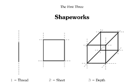 Shapeworks