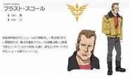 フラスト・スコール
