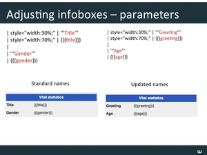 Templates Webinar Slide44