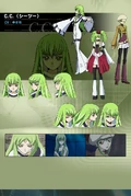C.C. Profile
