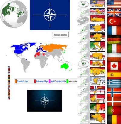 Strongest nato countries.