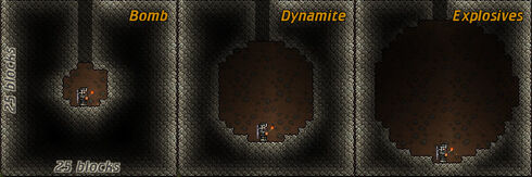 Explosives Comparison