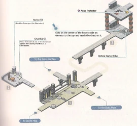 Observatory Map