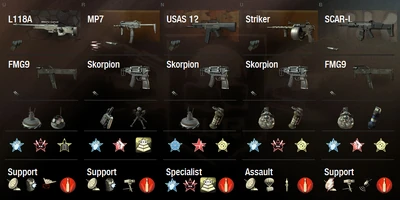 Kratos' Elite Custom Classes