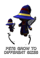 Petsizetutorial