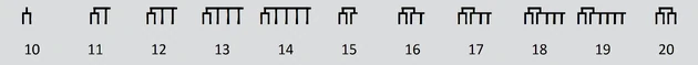 Dethek ten to twenty.png