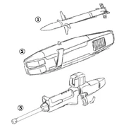 Aries weapons