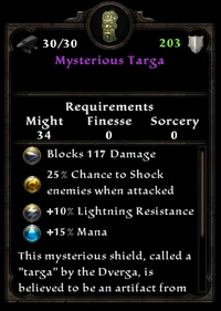 Mysterious targa