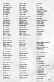 MW3 Manual Credits 2