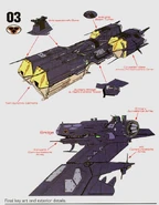 SDF-3