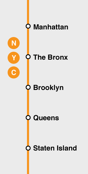Newyorkwiki vertical