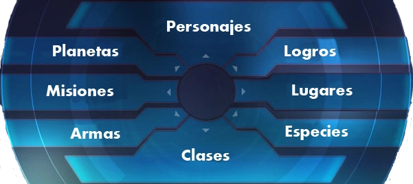 Categorias