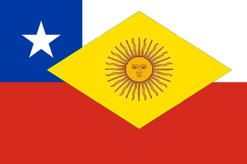 South America Alternative History