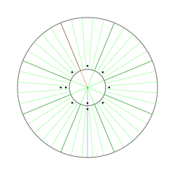 Northern Hemisphere of Cresia