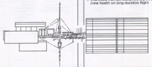 Ship image.