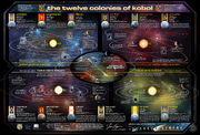 The Twelve Colonies of Kobol