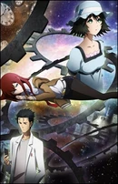 http://myanimelist