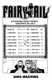 Capítulo 281