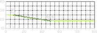 BF3 AEK-971 Range.png